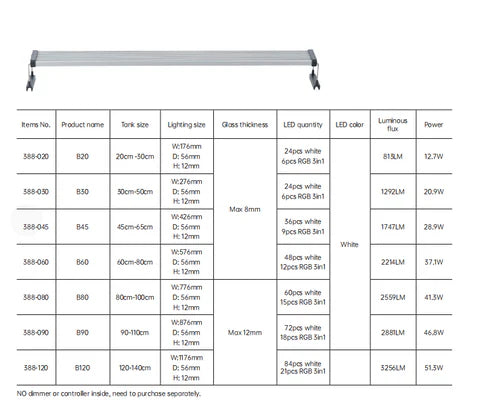 Chihiros LED B Series