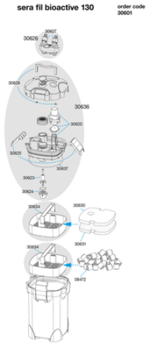Sera fil bioactive External canster filter